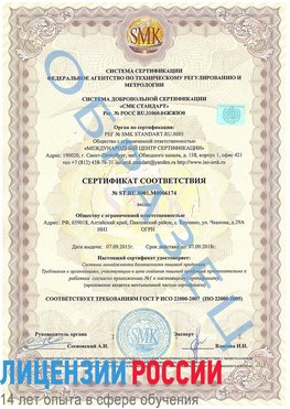 Образец сертификата соответствия Кингисепп Сертификат ISO 22000